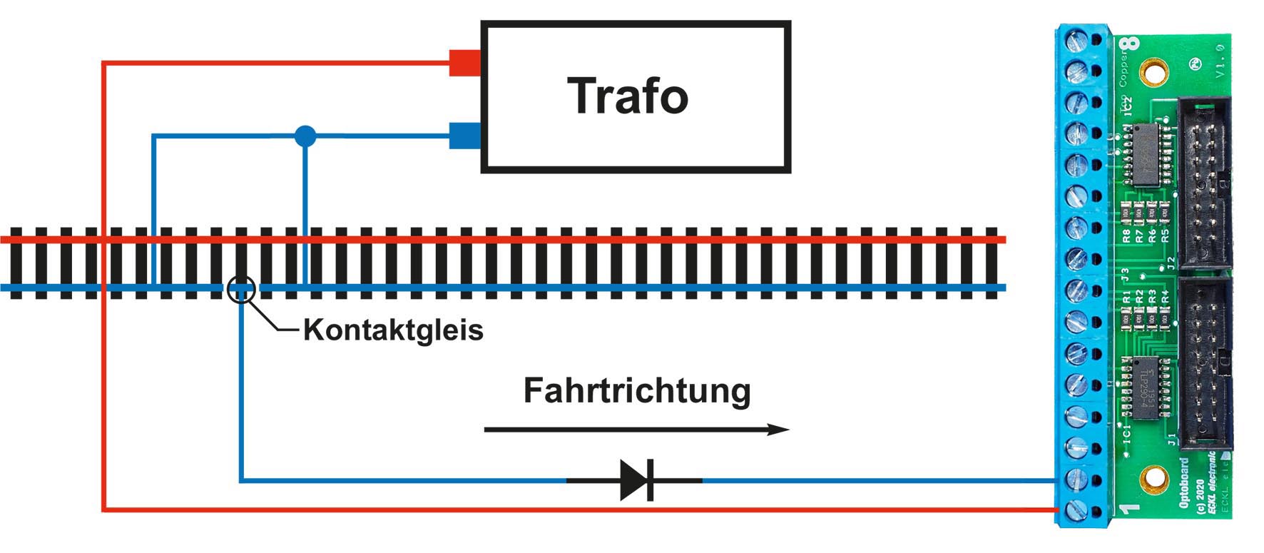 Fahrtrichtungsabhaengiges Schalten 1 vorwaerts